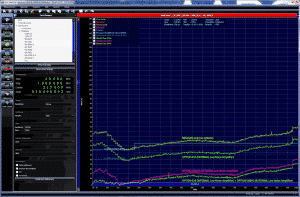 EN Frequency range incl.CISPR Class A & Class B limit lines
