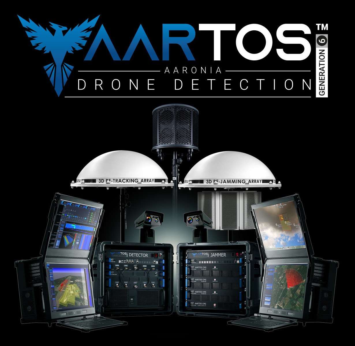Drone detection